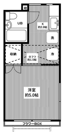 浜田山駅 徒歩7分 2階の物件間取画像